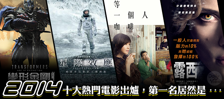2014下半年十大熱門電影出爐，第一名居然是．．．