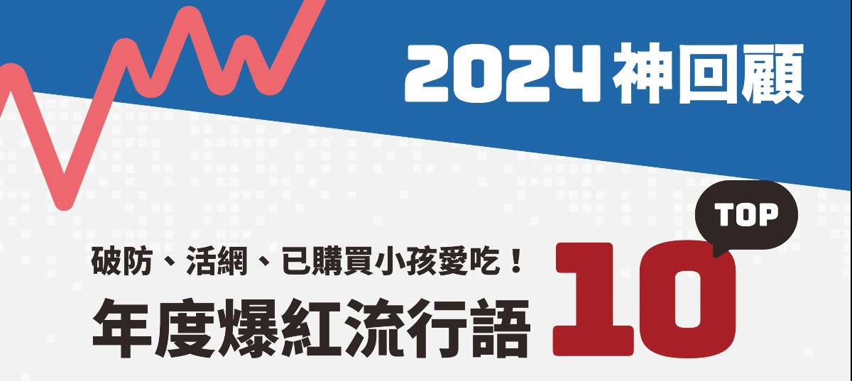 2024神回顧／破防、活網、已購買小孩愛吃！年度爆紅流行語TOP 10　冠軍曾登牛津詞典