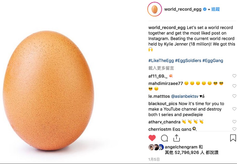 這顆雞蛋擁有比你十輩子加起來還要多的讚！「它」爆紅秘密在哪？