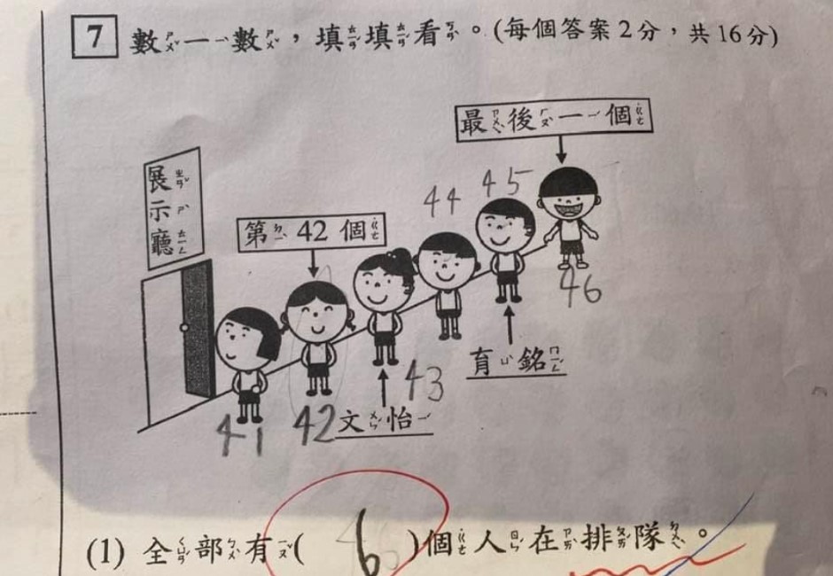 小一考題「有幾人在排隊」正確答案掀論戰　醫嘆：台灣教育出問題