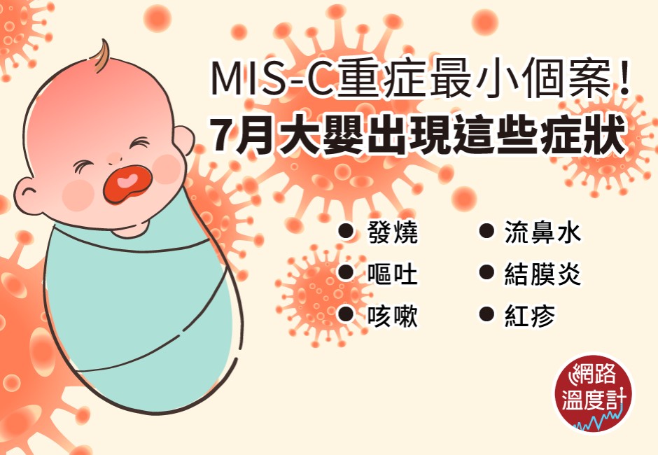 全台最小案例！7個月大男嬰沒確診就中MIS-C症狀