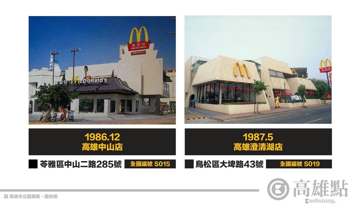 Facebook粉絲專頁「高雄點 Kaohsiung.」先前也發文，分享90年代高雄縣市首家和第二家麥當勞的懷舊照。