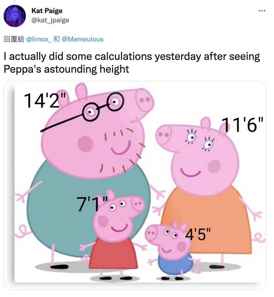 風靡全球的卡通《粉紅豬小妹》，主角「佩佩豬」的身高居然直逼姚明？