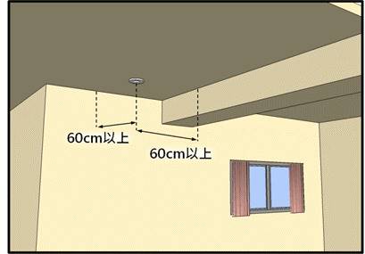 裝設地點應距離牆面或樑 60 公分以上之位置，並以裝置居室中心為原則