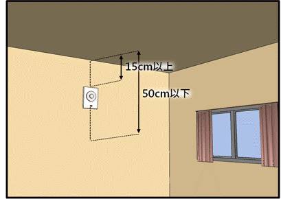 裝置於牆面上時，距天花板或樓板下方 15 公分以上 50 公分以下