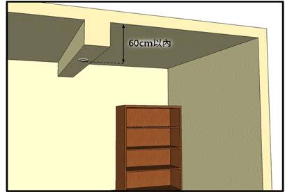 警報器下端距離天花板或樓板 60 公分以內，超過 60 公分應分別設置