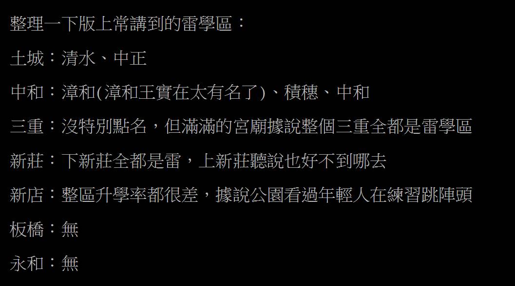 原PO綜合自己的財務狀況，目前以新北市的新莊、三重、板橋、中和、永和、土城和新店為目標，並且也統整了PTT上常提到的雷學區，希望可以向更多網友了解這些區域的狀況：「請問有漏了什麼大魔王嗎？」