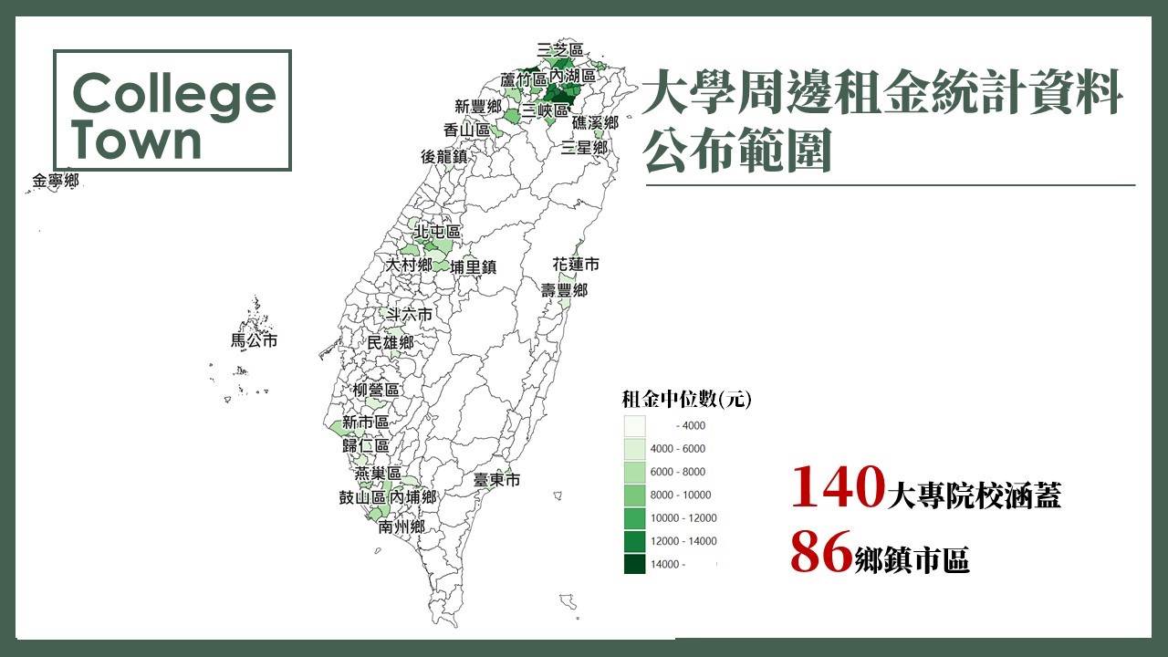 全國大專院校的周邊租金統計資訊。