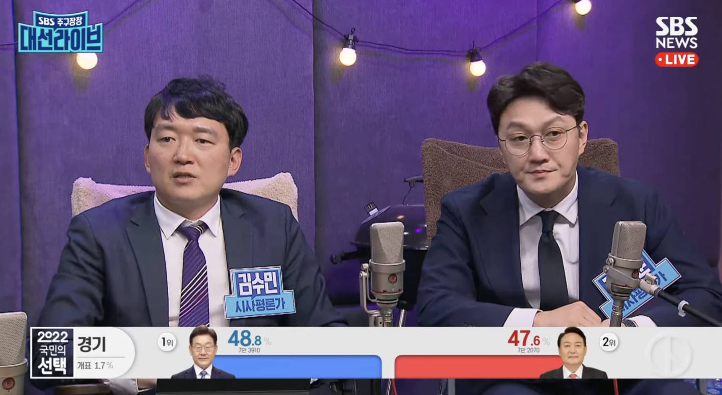 SBS南韓總統大選直播