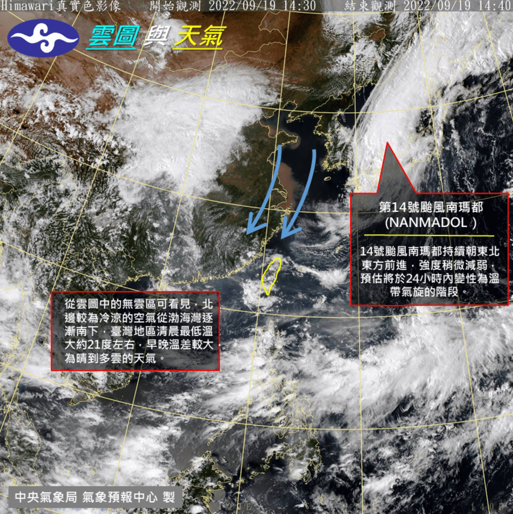 中央氣象局指出，今（20）日東北風增強，各地氣溫略降。早晚溫差大，出門應注意氣溫變化避免著涼。