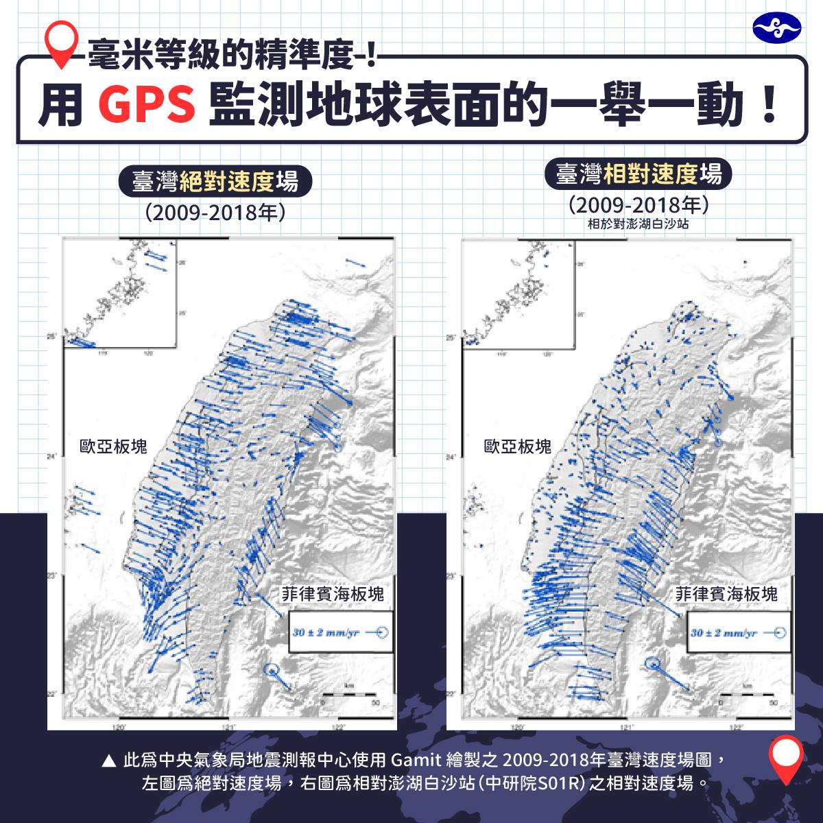 中央氣象局用GPS監測地球表面的一舉一動