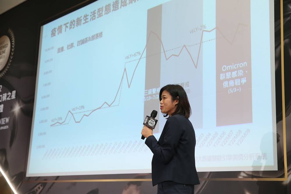 大數據公司營運長蔣志薇於2022網路口碑之星頒獎典禮分享數位趨勢洞察
