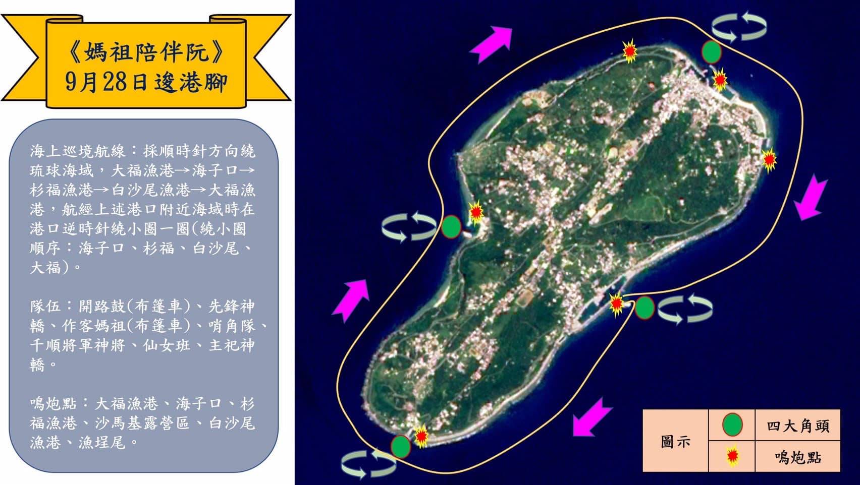 為什麼漁船上會有竹子？在地人正解：小琉球特有儀式「逡港腳」