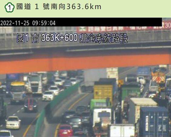 快訊／國1鼎金段大貨車撞護欄卡內線「回堵5km」　對向看熱鬧也塞！