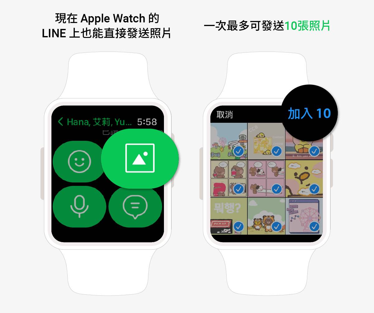 APPLE Watch也能傳送多張照片