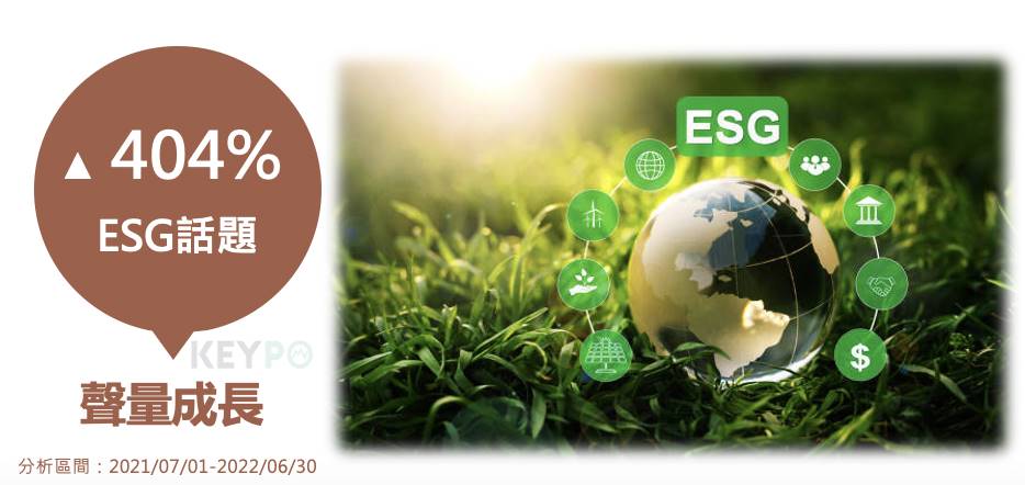 Richart推出ESG數位產品與服務　消費者也能為地球盡心力