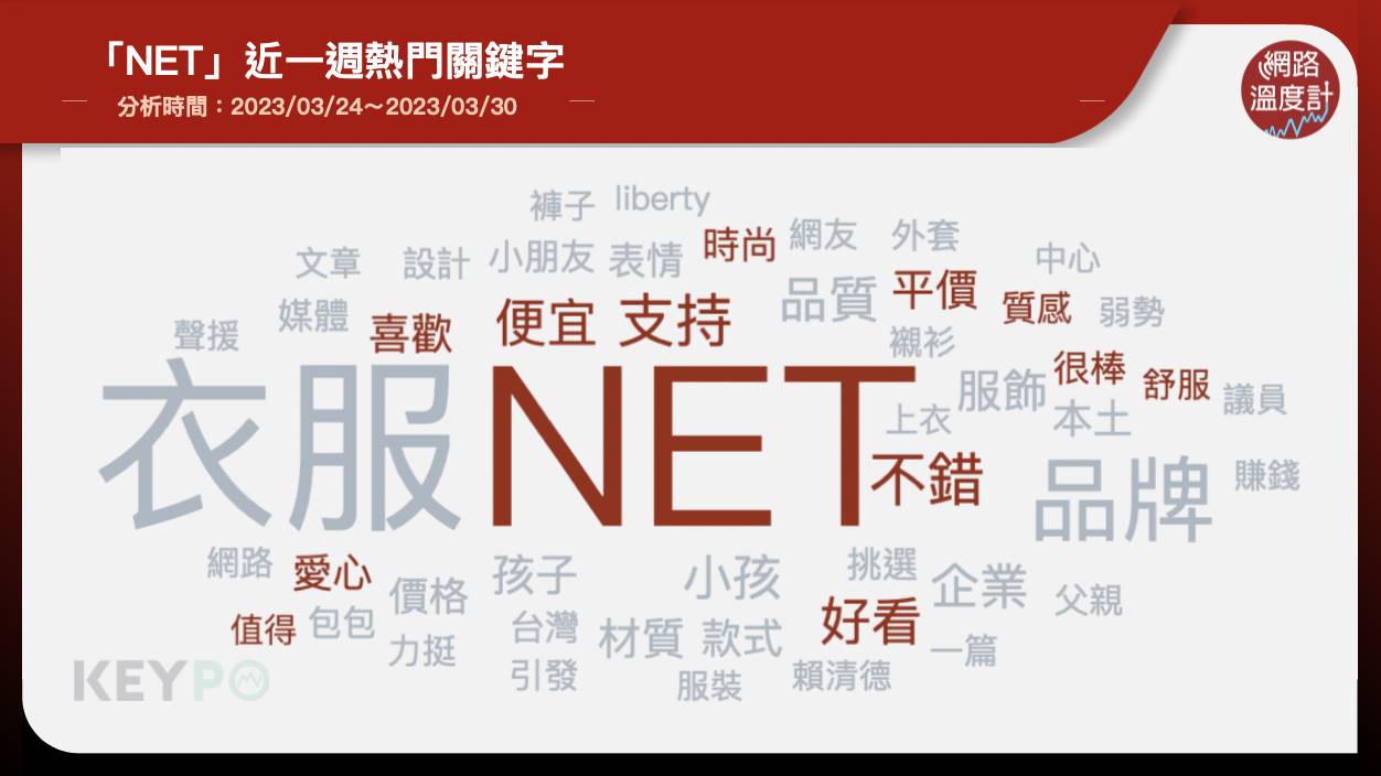 「NET」近一週熱門關鍵字