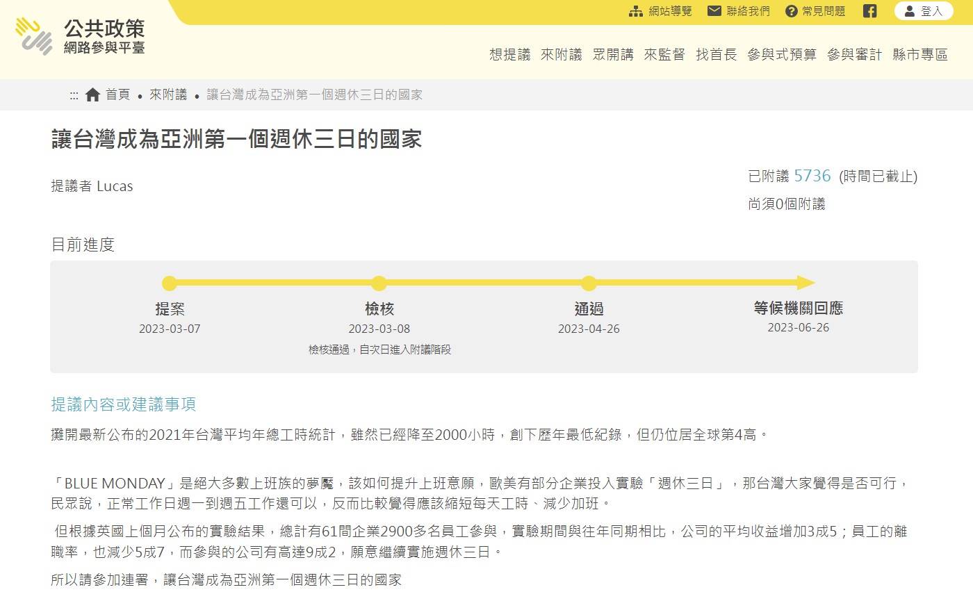 民眾Lucas　3月7日在公共政策網路參與平台發起「讓台灣成為亞洲第一個週（周）休三日的國家」，表示「BLUE MONDAY」是絕大多數上班族的夢魘，建議效仿歐美「週休三日」提升上班意願。