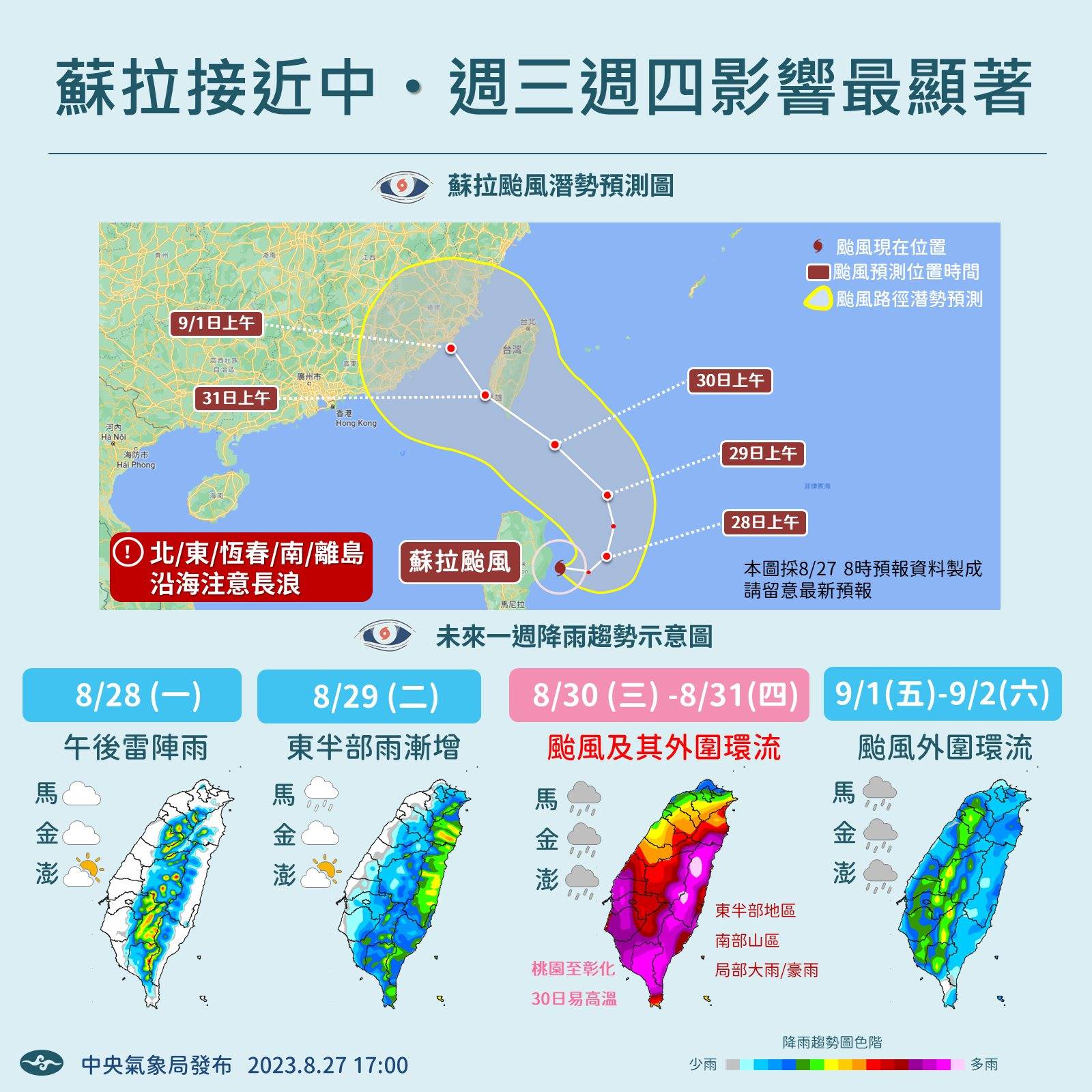 中央氣象局預測全台未來一週（8/28-9/3）天氣圖。