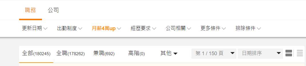 在1111人力銀行和104人力銀行網站上輸入月薪4萬以上的篩選條件，可以搜索出近萬個職缺