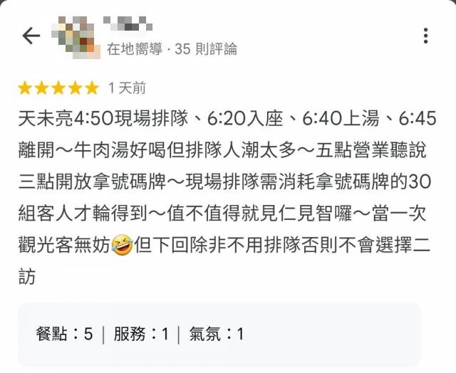 一名消費者在台南「六千泓佐土產牛肉」Google評論需要排隊不會二訪，但仍留下五星評價。