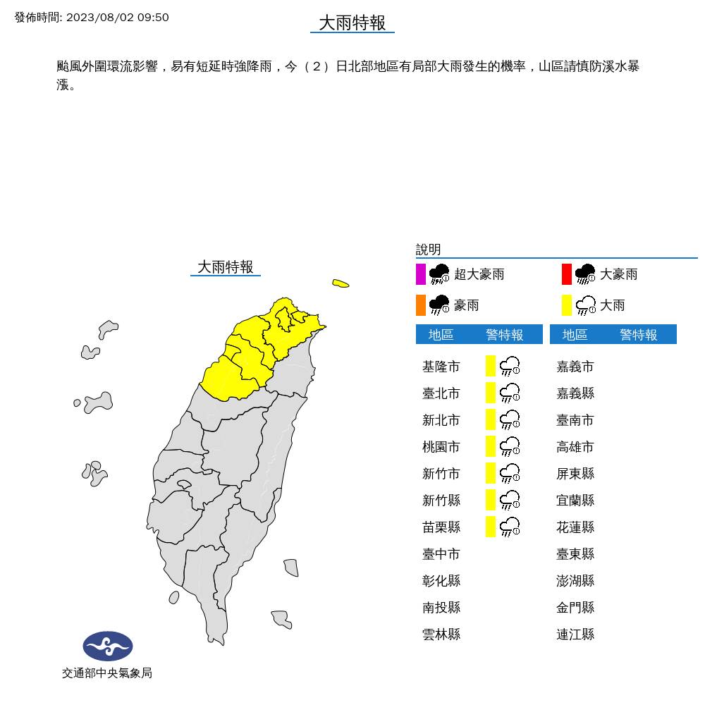 中央氣象局今（2）日針對7縣市發布大雨特報。