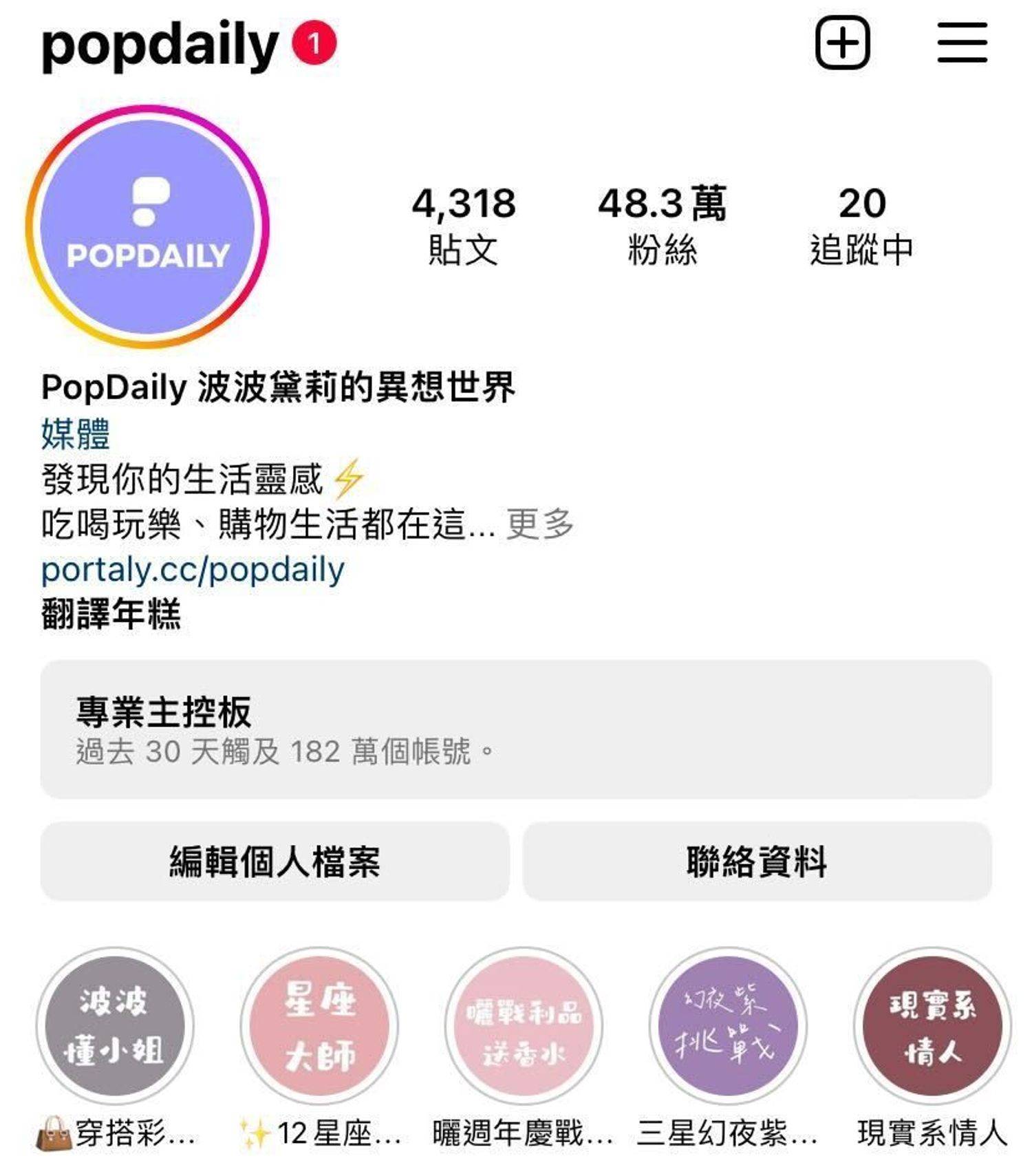 Instagram是時下年輕人最常使用的社交軟體，也是最能快速了解彼此生活內容的地方。用心經營過的IG，能讓人眼前為之一亮，為了不在第一印象就給人留下不好的評價，「如何藉由IG表現自己」也成了現代多數人的必修課程。今天波編就要出手教教大家幾則心法，學會以下這幾點IG經營守則，就能讓你輕鬆成為人氣Instagramer，不管是想漲粉，還是網美級版面都能輕鬆擁有啦～