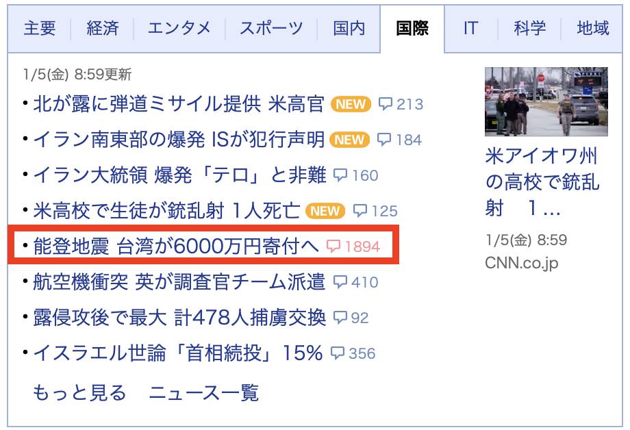 「台灣捐贈日幣6,000萬元給能登半島地震災區」登上日本Yahoo國際新聞熱搜。