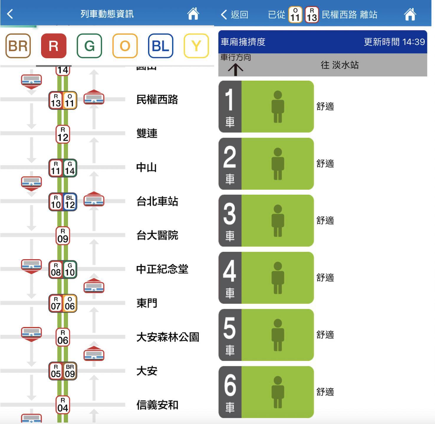 台北捷運GO APP也可查看車廂擁擠程度。