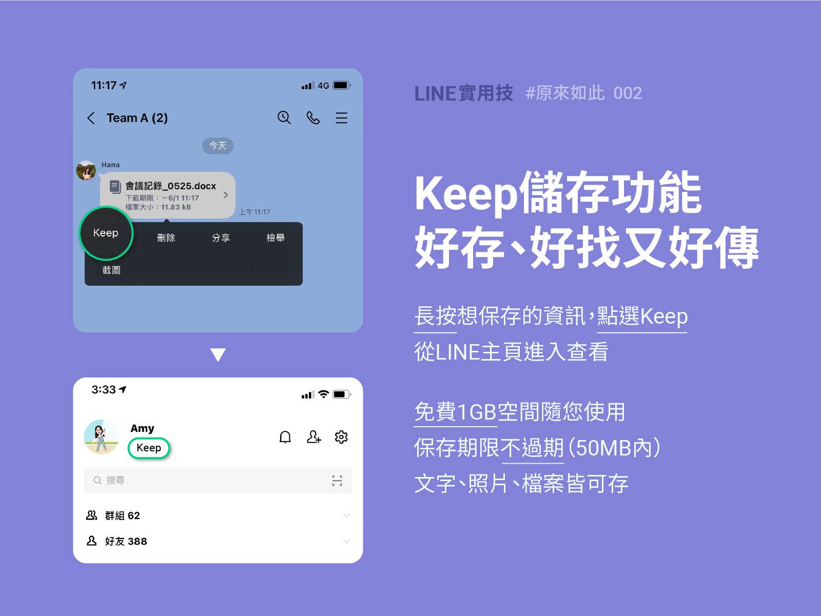 LINE軟體日前宣布今年7月底將取消Keep功能，引發眾多使用者哀嚎。