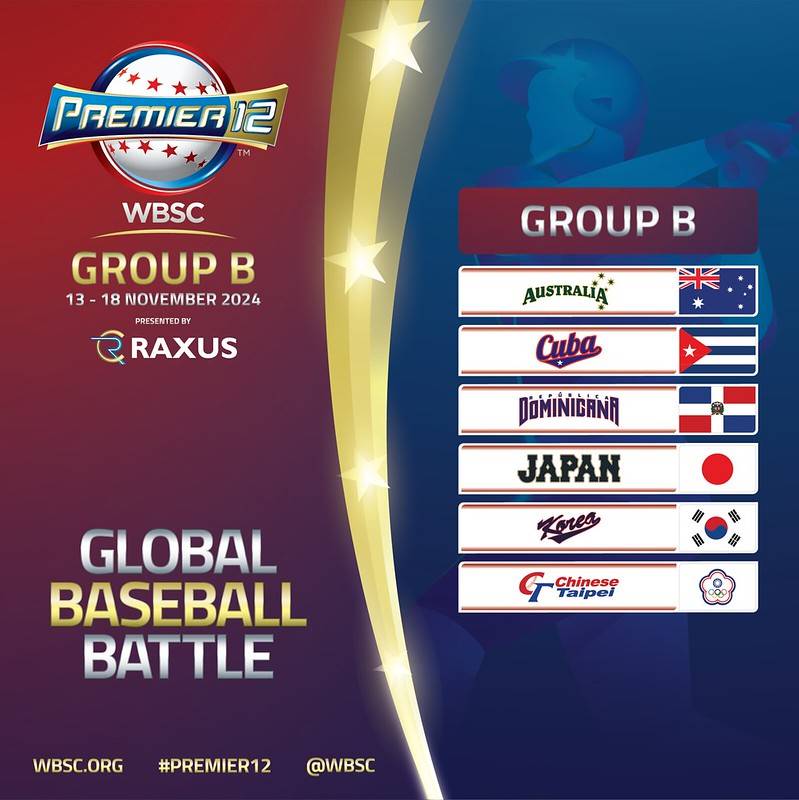 世界棒壘球總會（WBSC）公布第三屆世界12強棒球賽預賽分組名單，中華隊與前兩屆冠軍韓國隊、日本隊一起分到B組，同組6隊要爭取2個晉級複賽資格。透過《KEYPO大數據關鍵引擎》輿情分析系統觀察近一年「12強棒球賽」探索概念，發現與中華隊有關議題，包括對手、賽制，總教練都是重點，《網路溫度計DailyView》整理賽事相關資訊提供球迷觀戰情報。