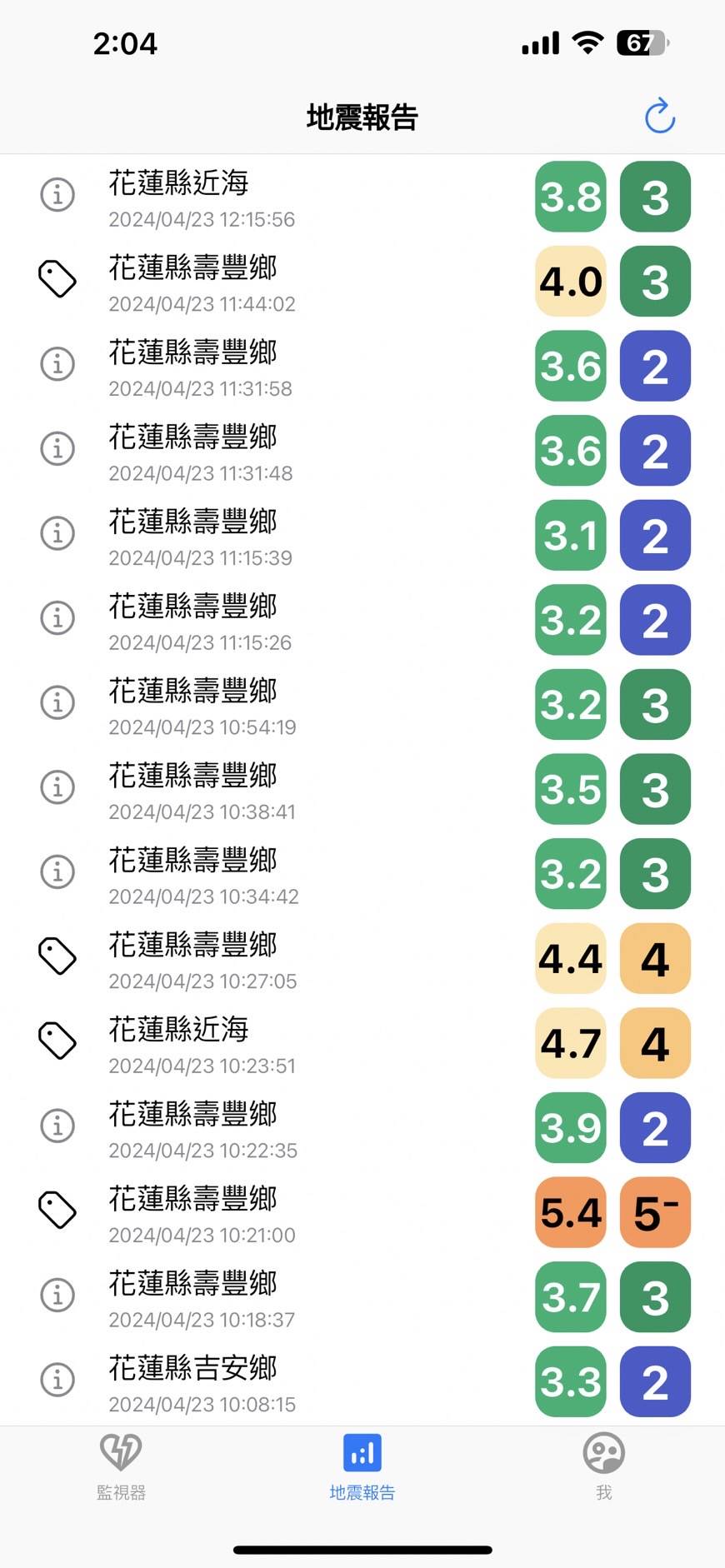 從昨（22）日晚間到今（23）日早上，花蓮地區發生多起地震驚動不少台灣人，想要提早預知地震風險，《網路溫度計DailyView》整理4款地震預警App供大家下載，無論是iOS或Android用戶都能使用，其中「KNY台灣天氣.地震速報」與僅由17歲高中生一人打造的「台灣地震速報」加入倒數功能，更獲得不少使用者好評肯定。